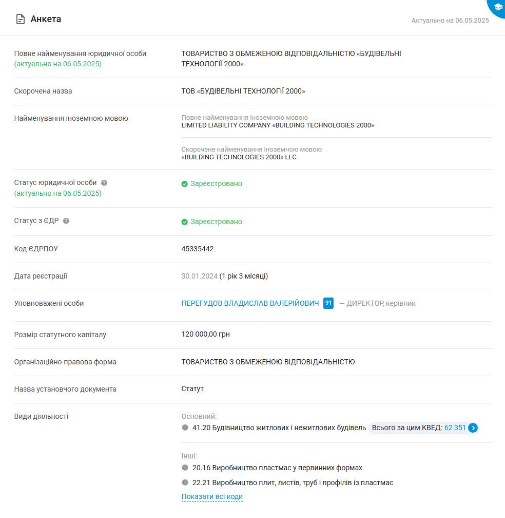 Торги с особенностями: связанные с экс-депутатом из Одесской области фирмы без конкурентов зарабатывают на убежищах и не только