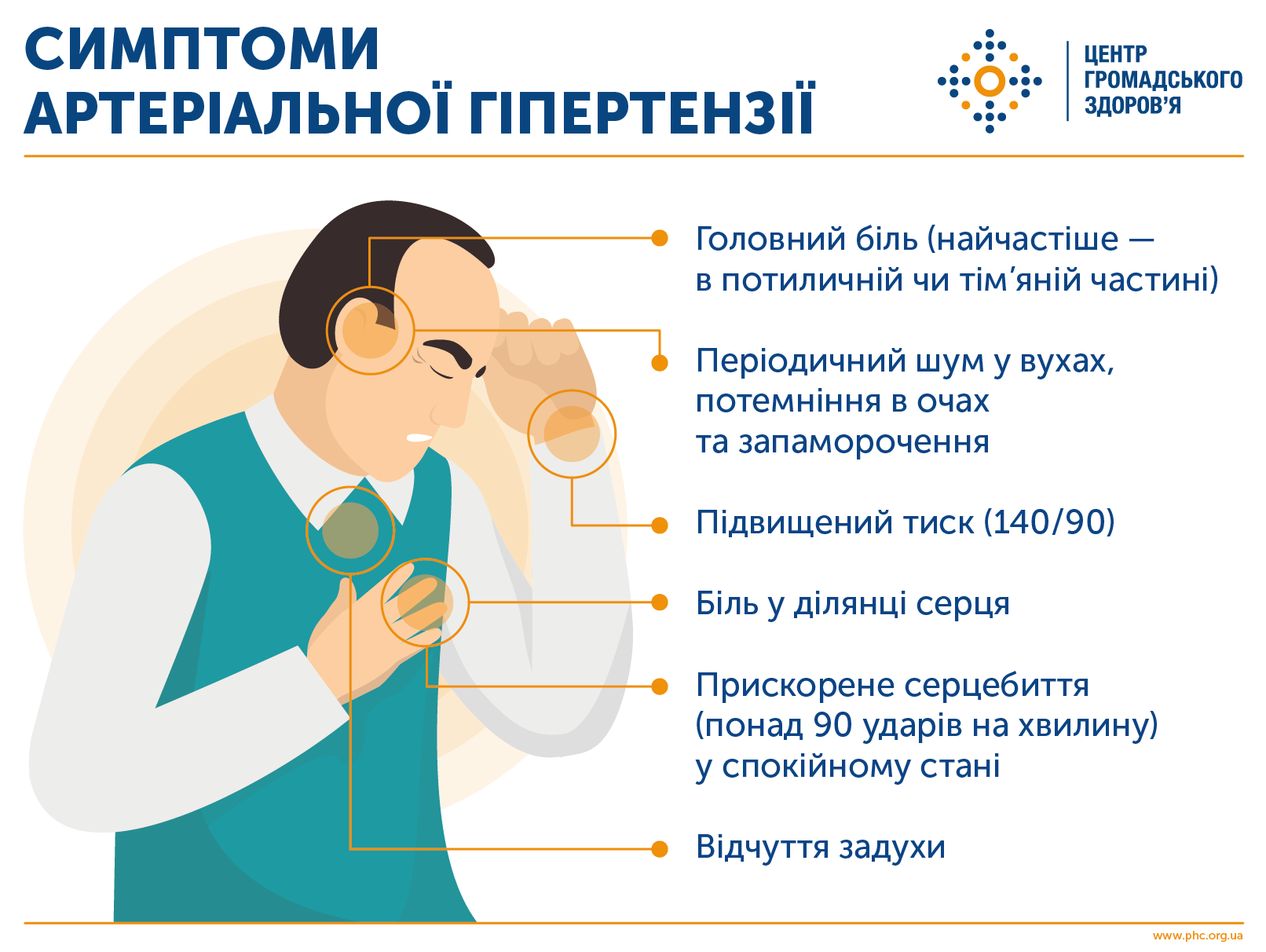 День профілактики та ранньої діагностики артеріальної гіпертензії: одеситів запрошують на безкоштовний огляд День профілактики та ранньої діагностики артеріальної гіпертензії: одеситів запрошують на безкоштовний огляд