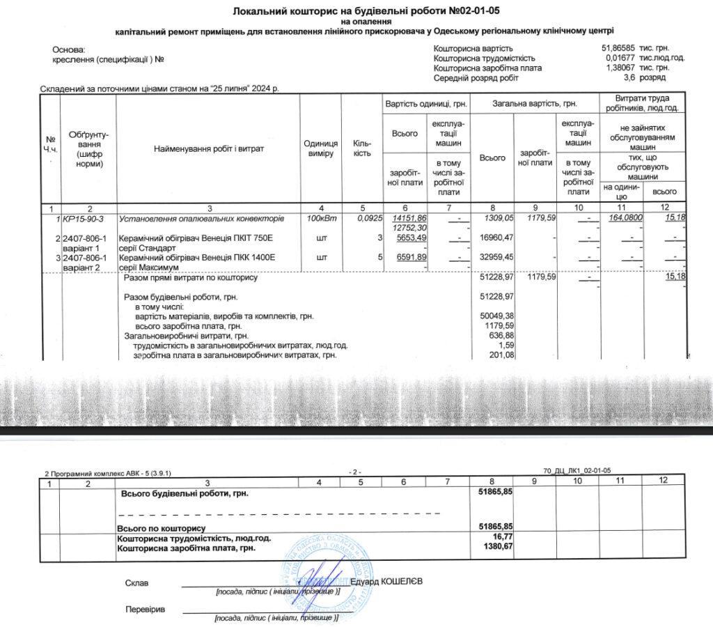 Золоті вікна: в Одеській ОВА витратять на прибудову до ліцею 155 мільйонів гривень