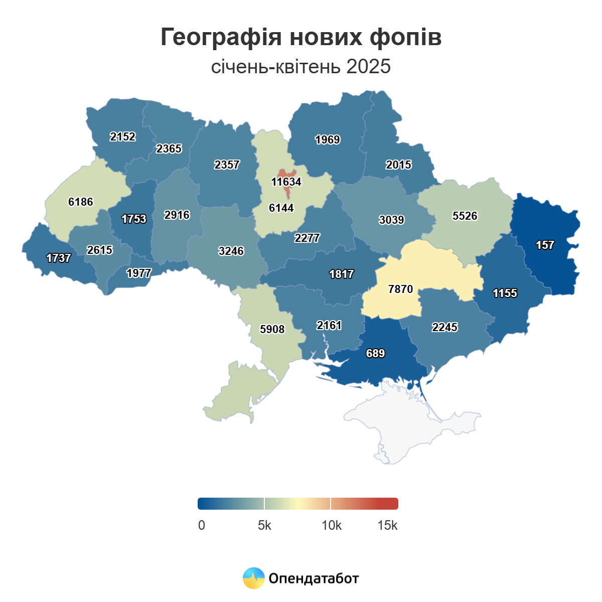 В Україні від початку року закрилися на 44% ФОПів більше, ніж торік, — Опендатабот