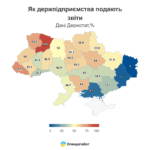 Только 46,7% государственных предприятий Одесской области подали финансовую отчетность за 2024 год