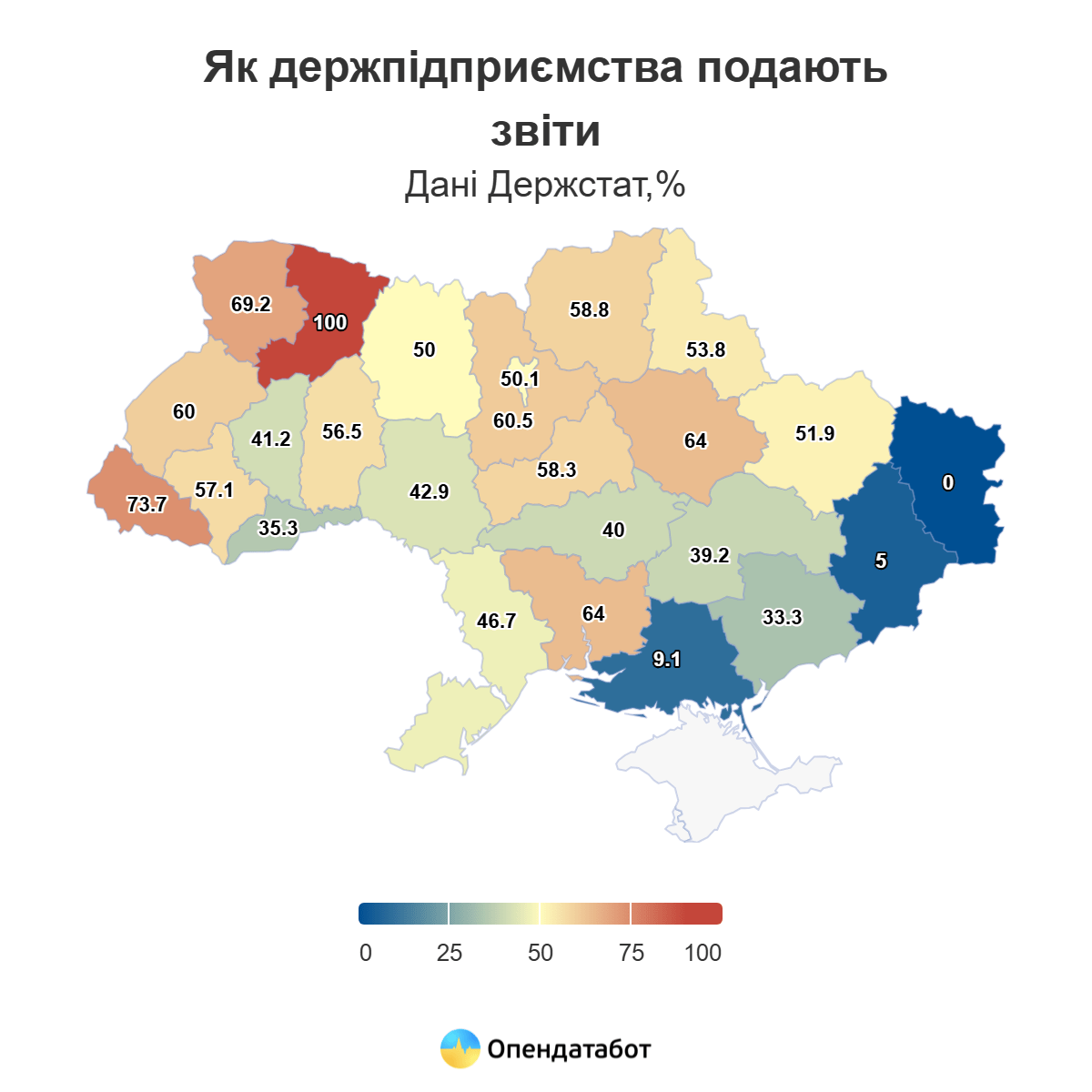 Лише 46,7% державних підприємств Одещини подали фінзвітність за 2024 рік Лише 46,7% державних підприємств Одещини подали фінзвітність за 2024 рік