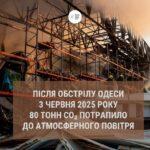 Экологи подсчитали ущерб окружающей среде от российской атаки по Одессе 3 июня