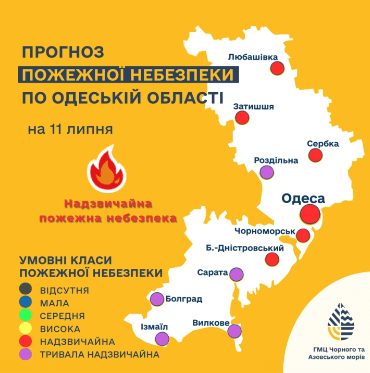 В Одесі та області оголосили надзвичайний рівень пожежної небезпеки