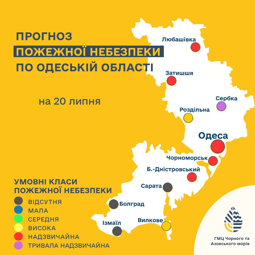 Синоптики дали прогноз погоди на 20 липня в Одесі та області