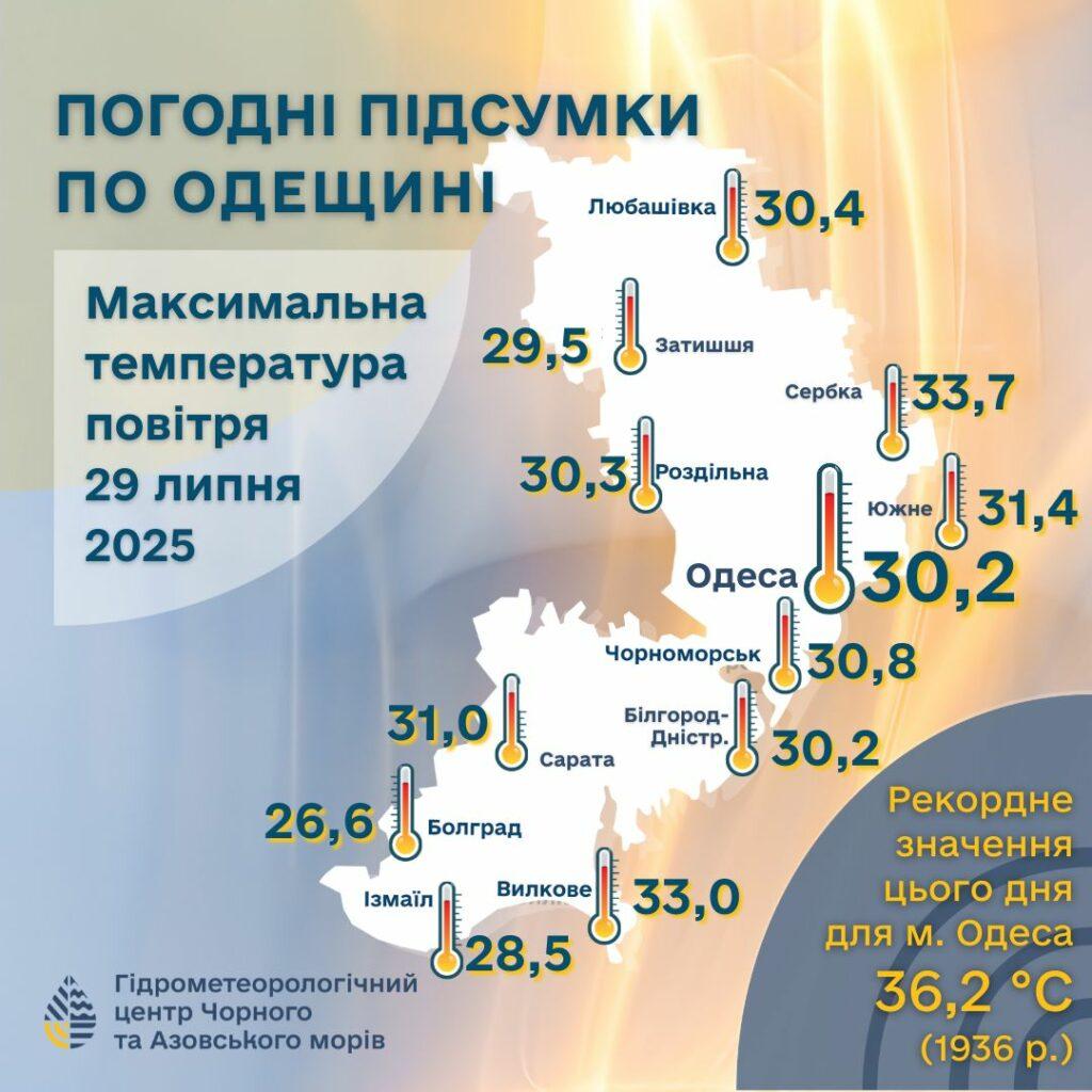 Самый холодный день за 89 лет: в Одесской области зафиксировали температурный рекорд