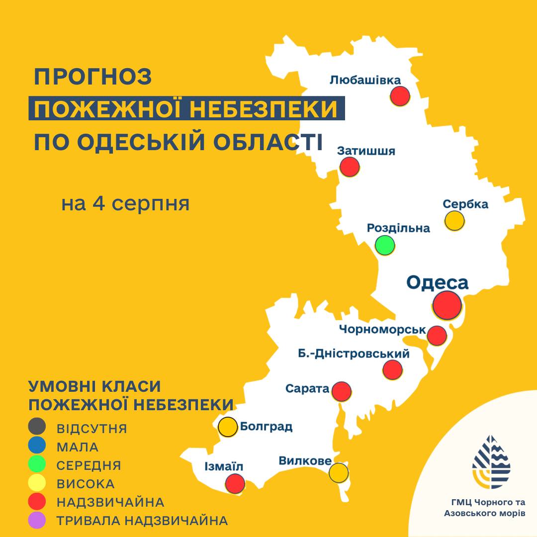 Синоптики дали прогноз погоды на 4 августа в Одессе и области