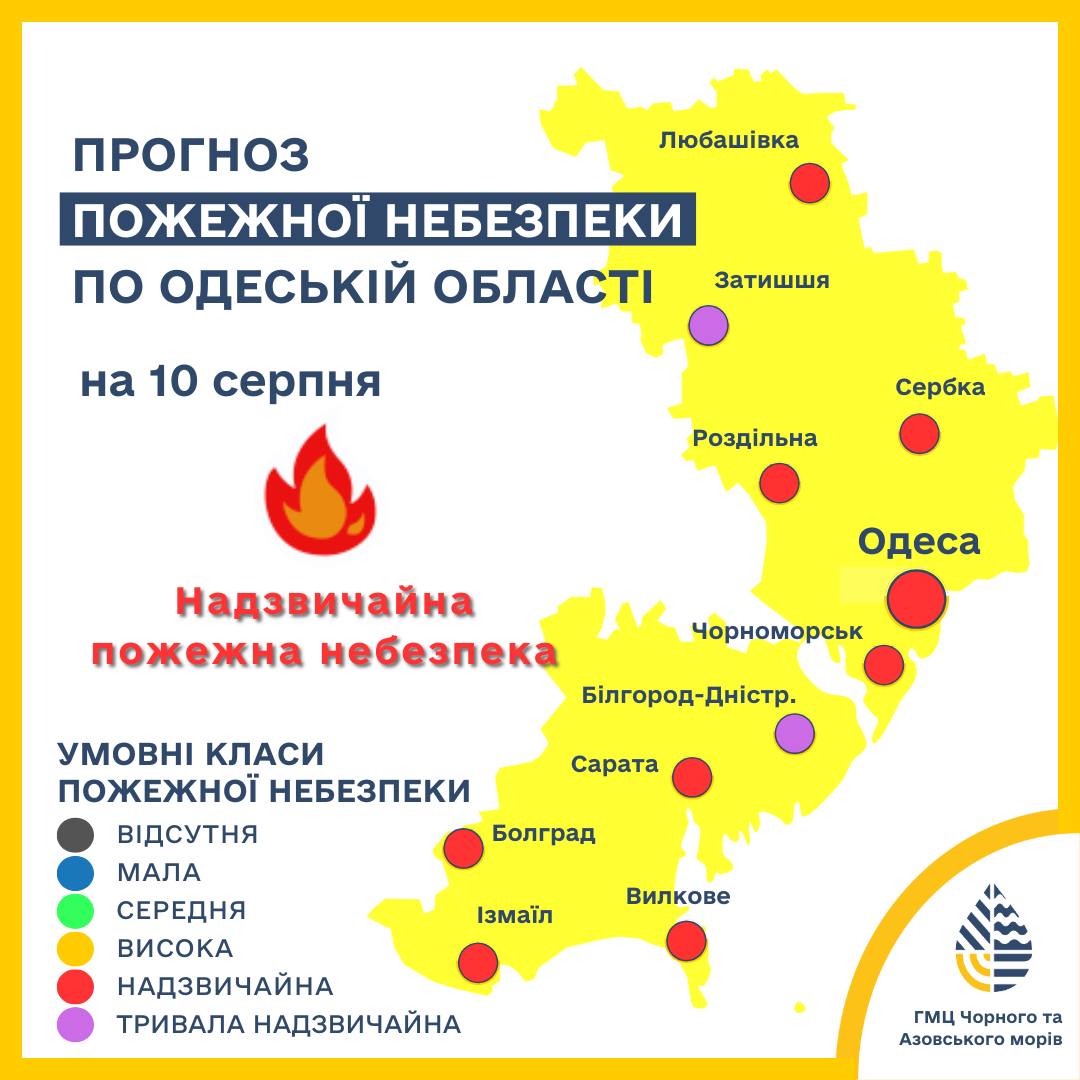 Без опадів та з надзвичайним рівнем пожежної небезпеки: якою буде погода в Одесі та області 10 серпня