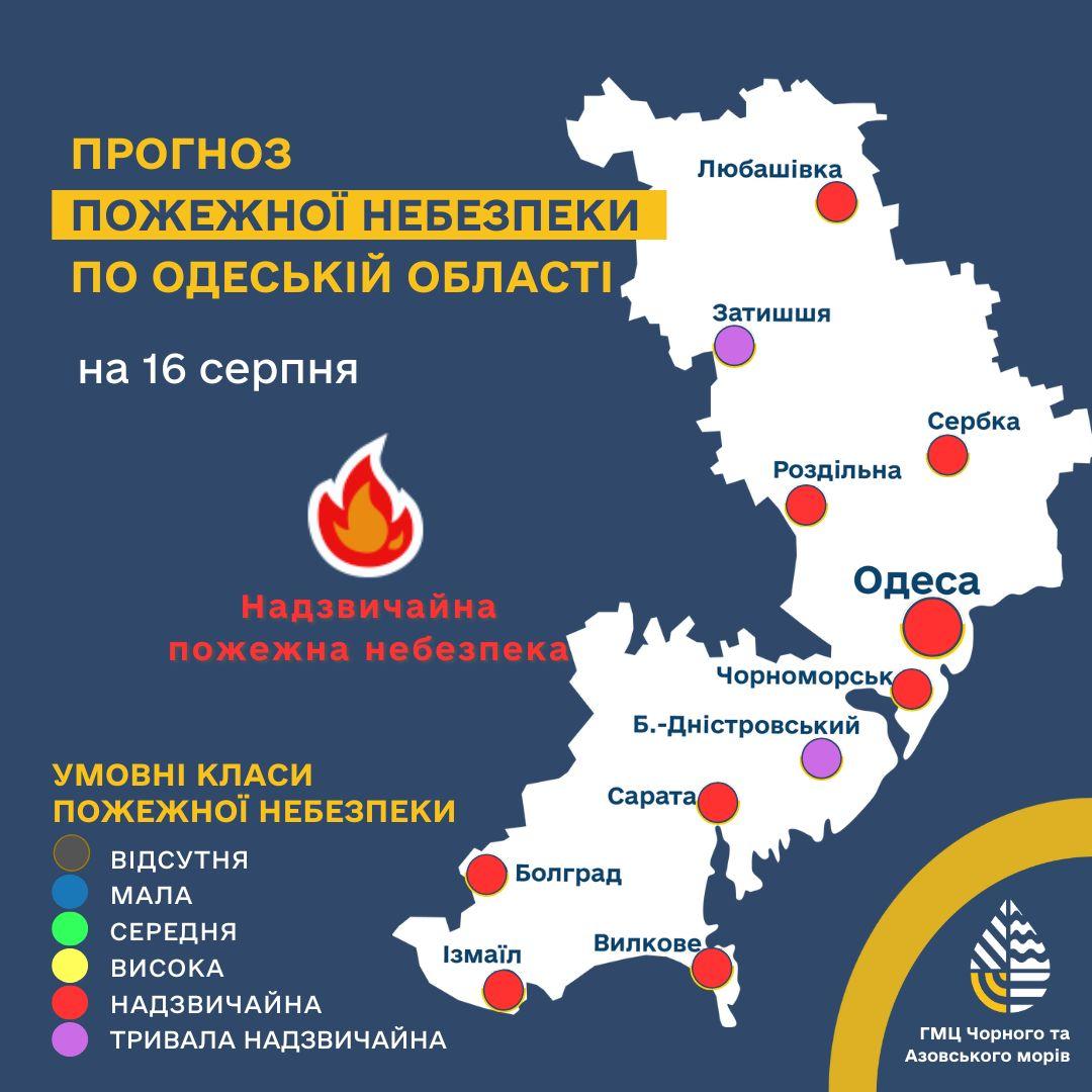 Якою буде погода в Одесі та області 16 серпня