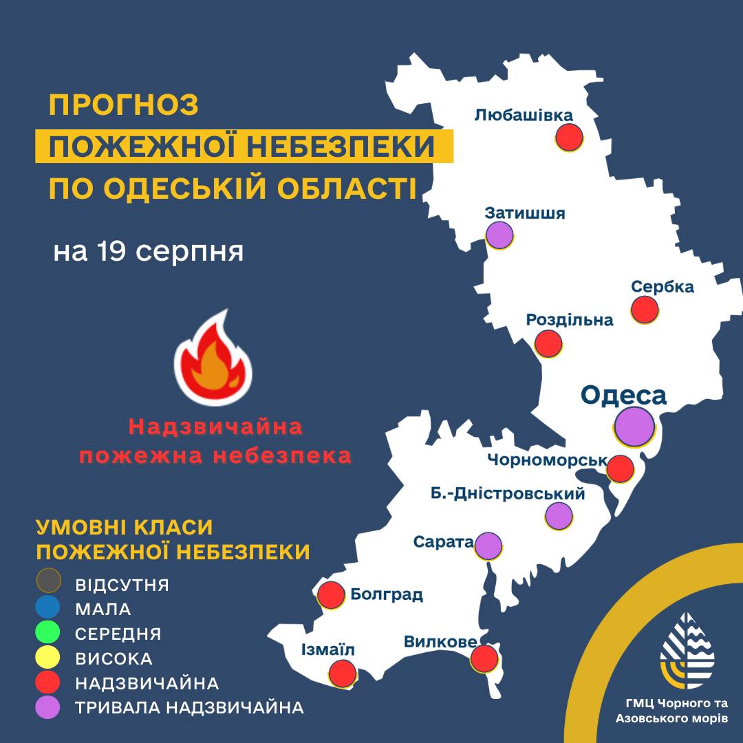 Без опадів: якою буде погода в Одесі 19 серпня