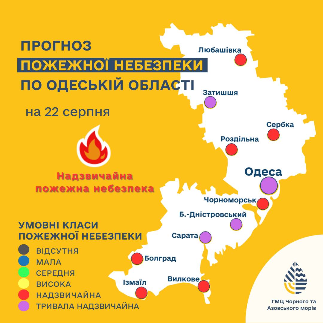 Мінлива хмарність та штормовий вітер: синоптики дали прогноз погоди в Одесі та області на 22 серпня