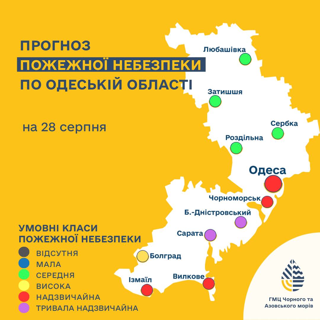 Якою буде погода в Одесі та області 28 серпня