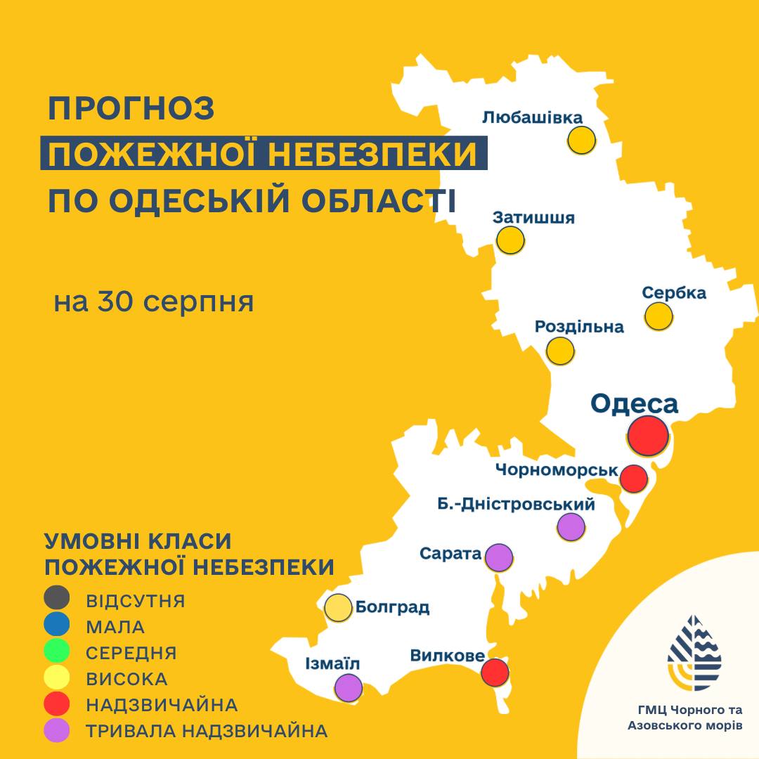Какой будет погода в Одессе и области 30 августа