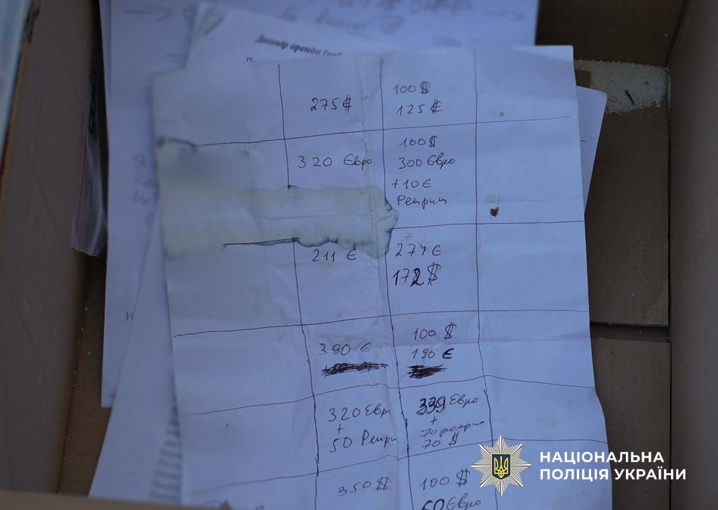 Багатомільйонний «бізнес» на продажі психотропів: в Одесі викрили наркокартель