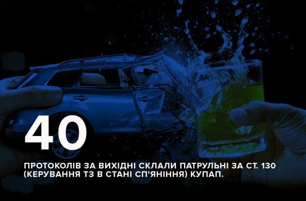 Чотири десятки нетверезих водіїв зупинили на вихідних в Одесі