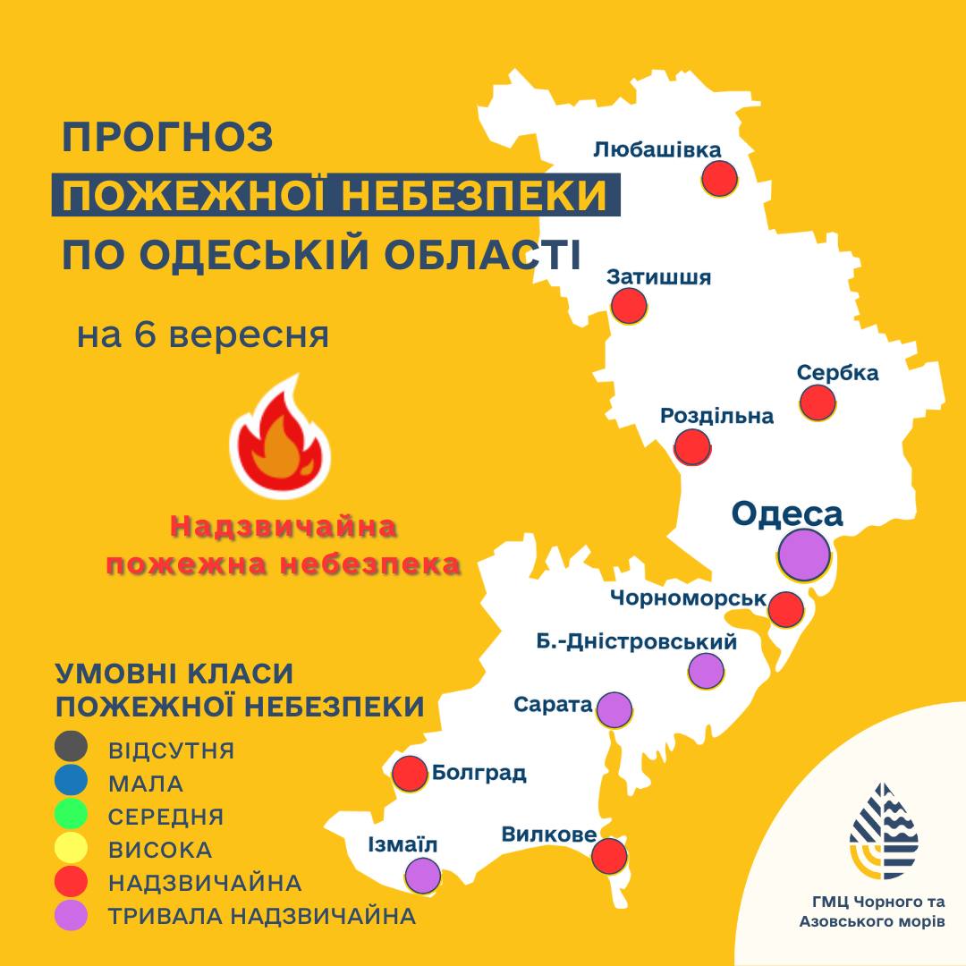 Какой будет погода в Одессе и области 6 сентября