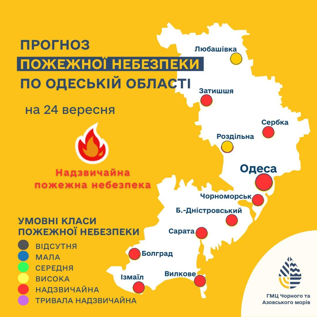 Штормове попередження: в Одесі та області 24 вересня очікується туман та сильний вітер