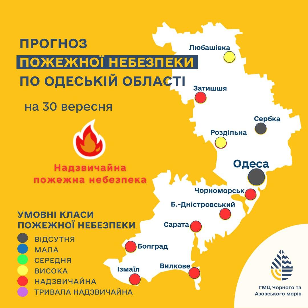 В Одессе и области 30 сентября ожидается значительный дождь