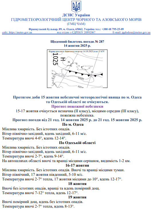 Какой будет погода в Одессе и области 15 октября