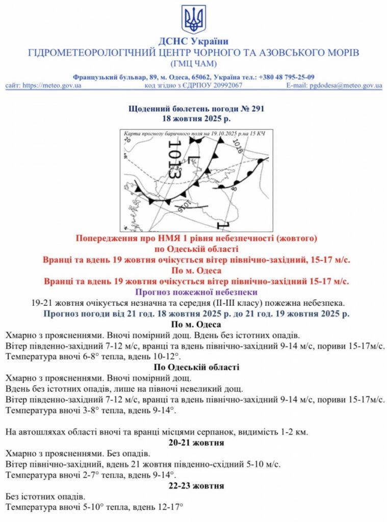 Прогноз погоды в Одессе и области на 19 октября