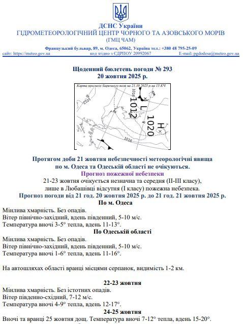 Якою буде погода в Одесі та області 21 жовтня