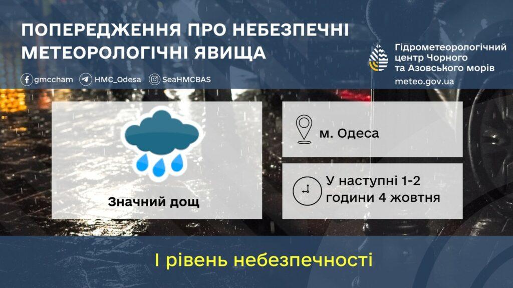 В Одесі запроваджено І рівень небезпеки: очікується значний дощ