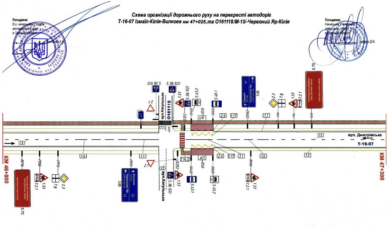 Трасса Измаил — Вилково: в Килии изменили направление главной дороги Трасса Измаил — Вилково: в Килии изменили направление главной дороги