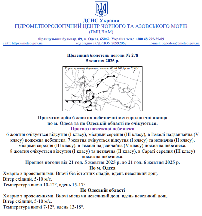 Какая будет погода в Одессе и области 6 октября