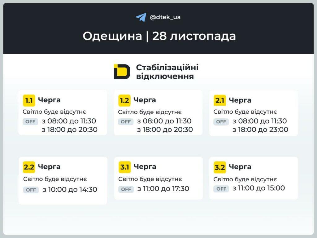Енергетики оприлюднили графіки відключення світла в Одеській області на 28 листопада