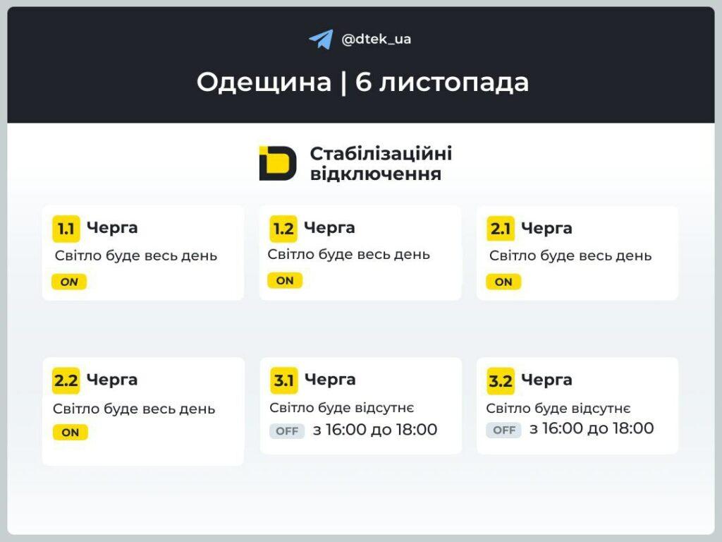 Енергетики оприлюднили графіки відключення світла в Одеській області на 6 листопада Енергетики оприлюднили графіки відключення світла в Одеській області на 6 листопада