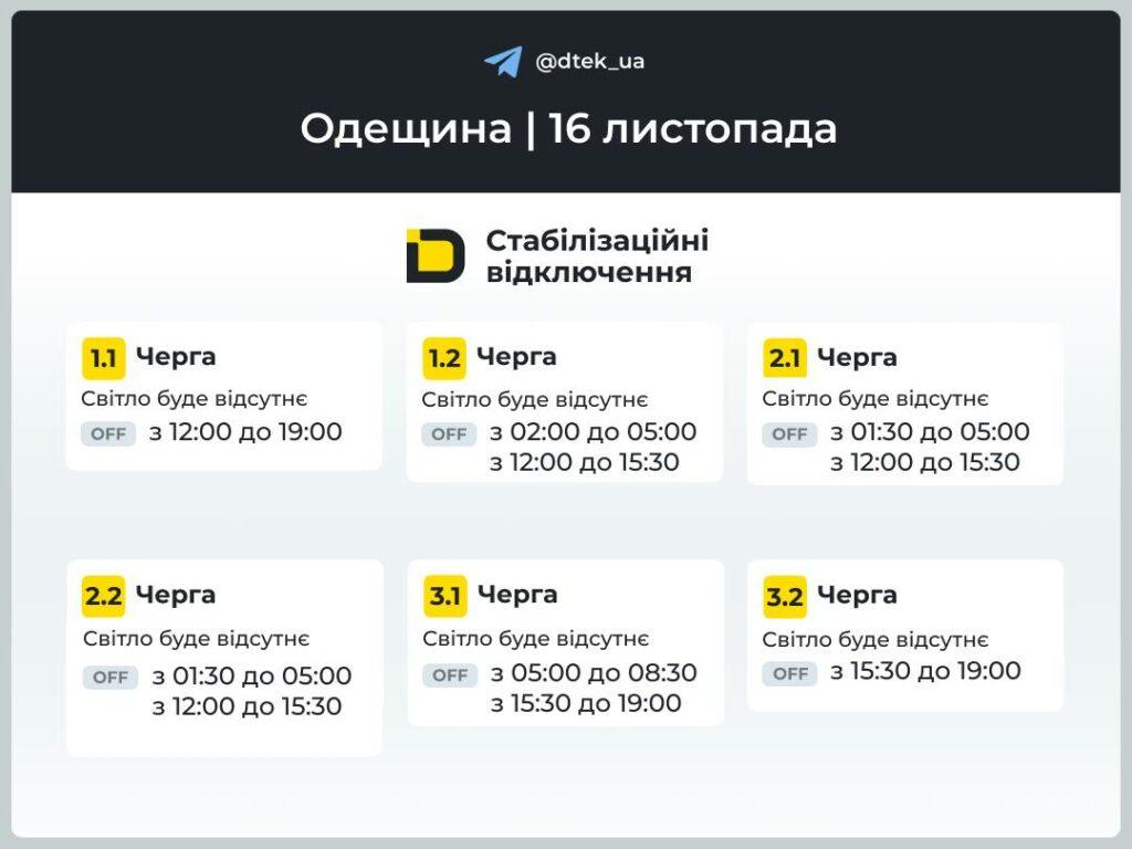 Енергетики оприлюднили графіки відключення світла в Одеській області на 16 листопада Энергетики обнародовали графики отключения света в Одесской области на 16 ноября