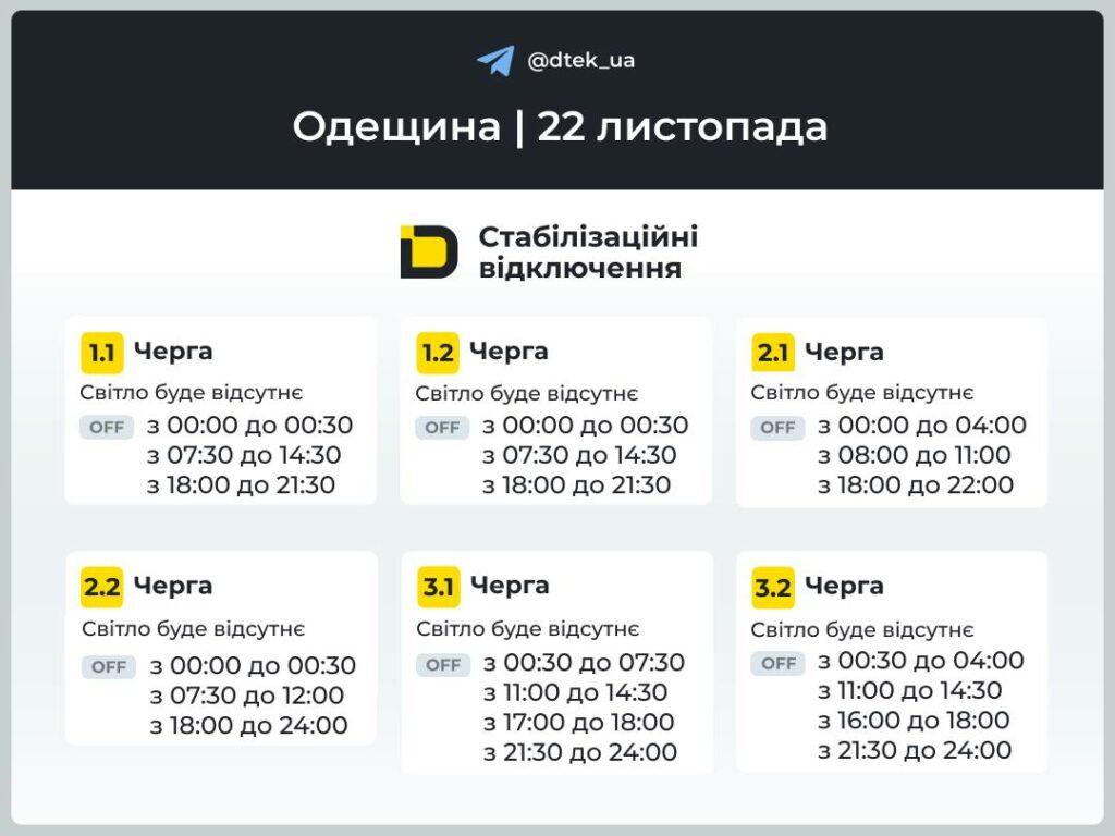 Енергетики оприлюднили графіки відключення світла в Одеській області на 22 листопада