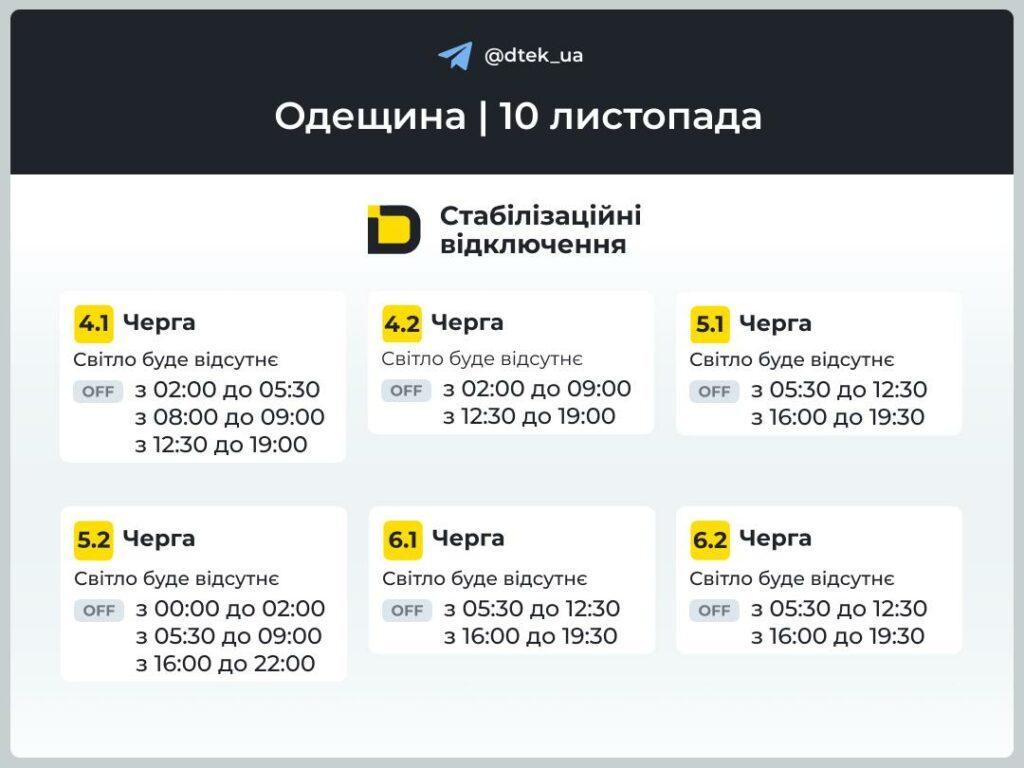 Енергетики оприлюднили графіки відключення світла в Одеській області на 10 листопада