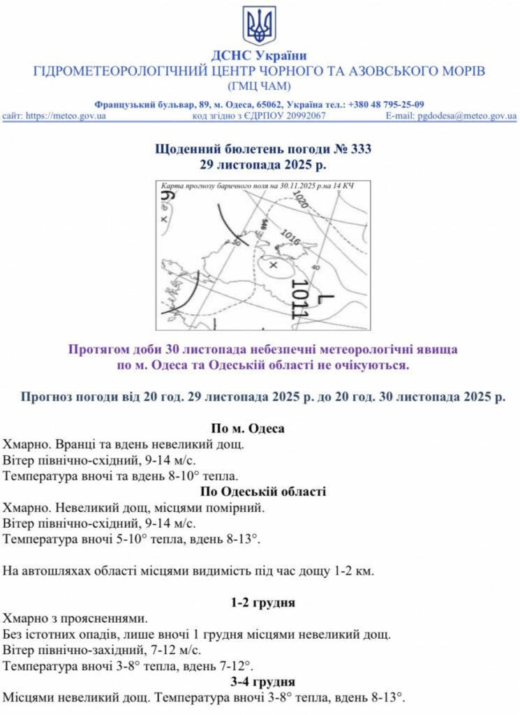 Какой будет погода в Одессе и области 30 ноября