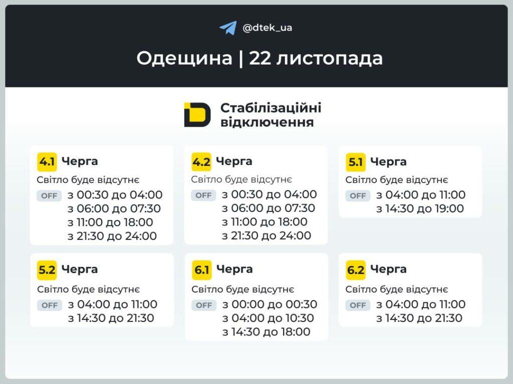Енергетики оприлюднили графіки відключення світла в Одеській області на 22 листопада