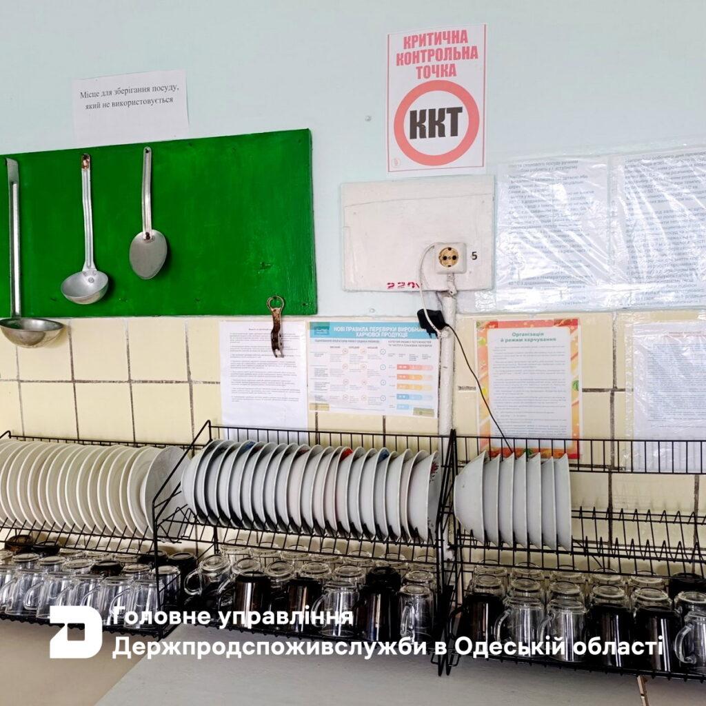На Одещині виявили порушення під час перевірки якості харчування в закладах освіти