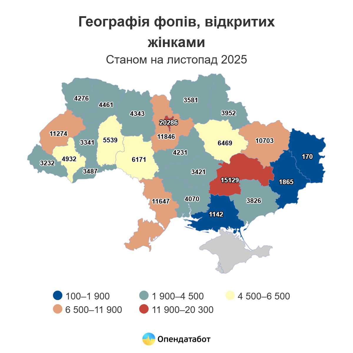 Одесская область — среди лидеров по доле женщин среди новых предпринимателей в 2025 году