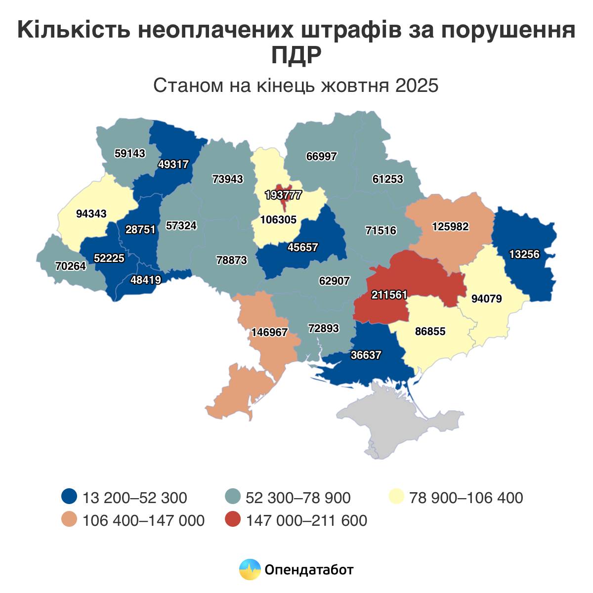 Одещина потрапила в трійку лідерів за кількістю несплачених штрафів за порушення ПДР