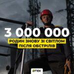 За месяц ДТЭК вернула свет почти 456 семьям Одесской области