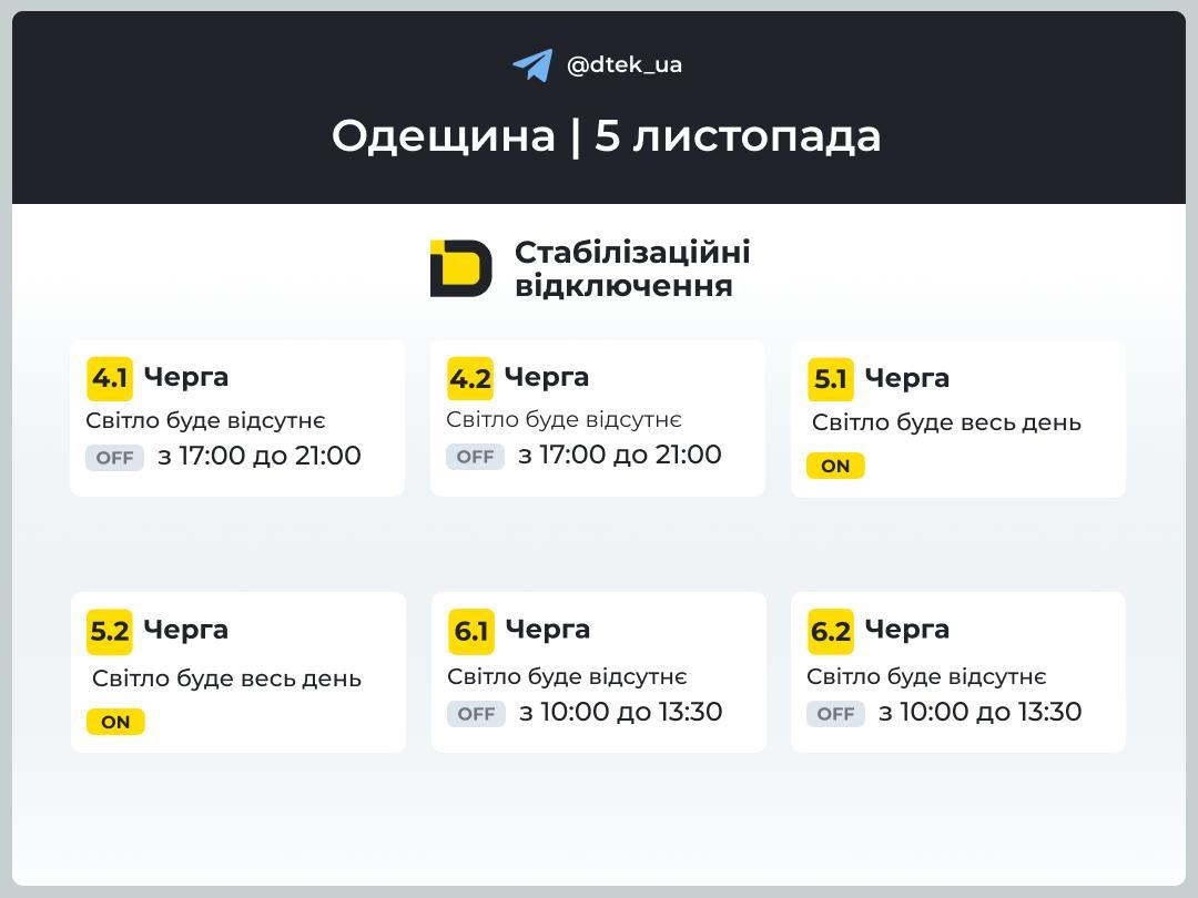 В Одесской области 5 ноября будут действовать графики стабилизационных отключений света В Одесской области 5 ноября будут действовать графики стабилизационных отключений света
