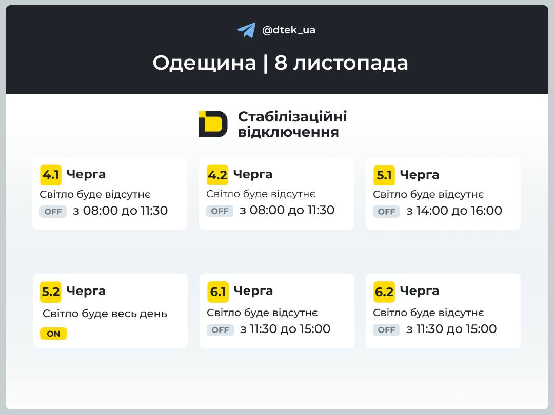 Енергетики оприлюднили графіки відключення світла в Одеській області на 8 листопада