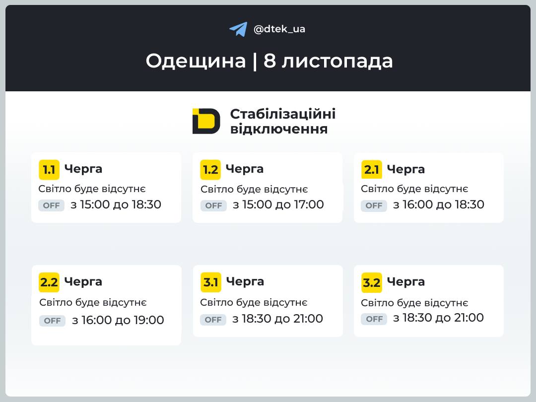 Енергетики оприлюднили графіки відключення світла в Одеській області на 8 листопада