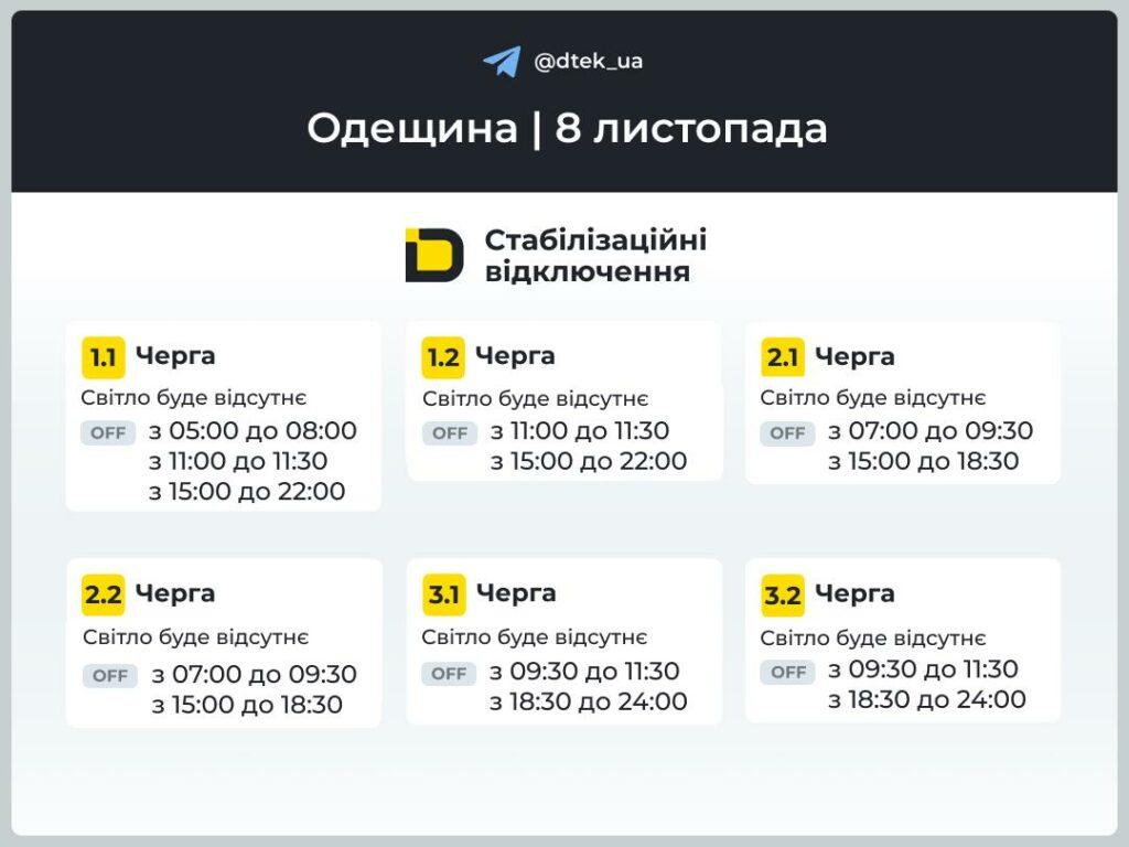 В Одесской области обновили графики отключений на 8 ноября В Одесской области обновили графики отключений на 8 ноября