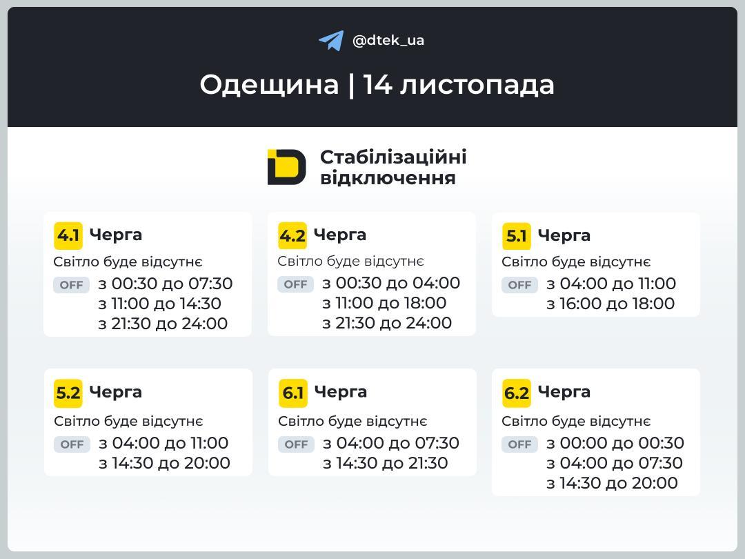 Енергетики оприлюднили графіки відключення світла в Одеській області на 14 листопада