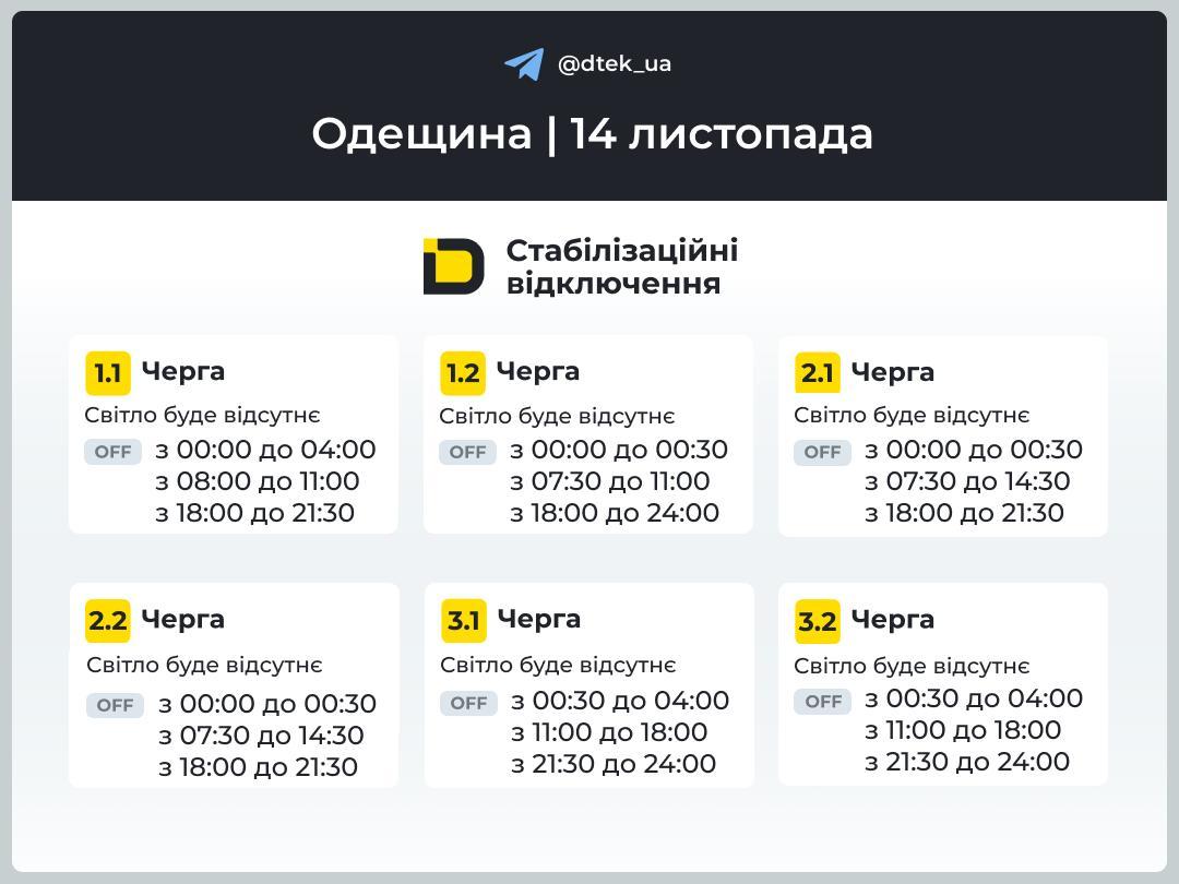 Енергетики оприлюднили графіки відключення світла в Одеській області на 14 листопада