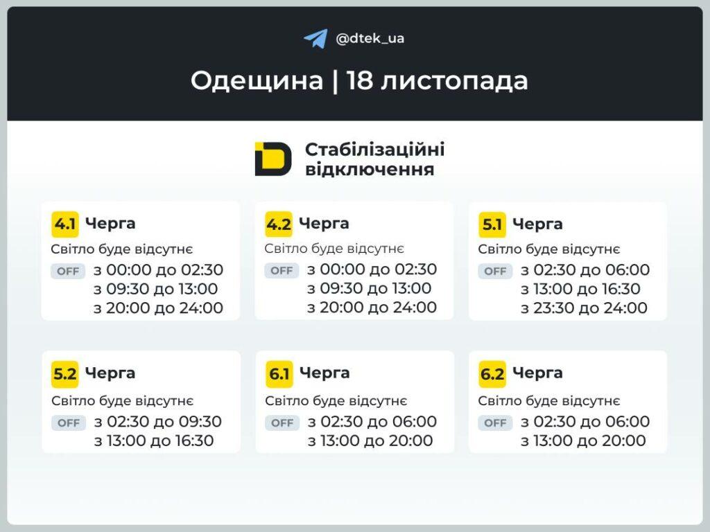 Енергетики оприлюднили графіки відключення світла в Одеській області на 18 листопада Енергетики оприлюднили графіки відключення світла в Одеській області на 18 листопада