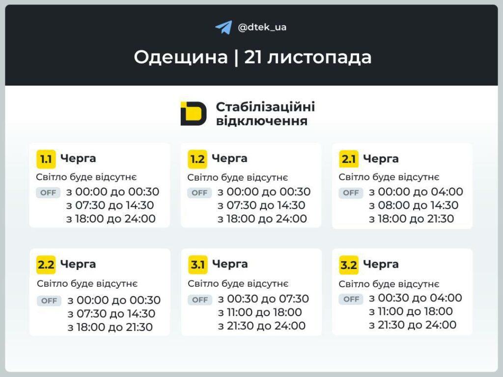 Энергетики опубликовали графики отключения света в Одесской области на 21 ноября Энергетики опубликовали графики отключения света в Одесской области на 21 ноября