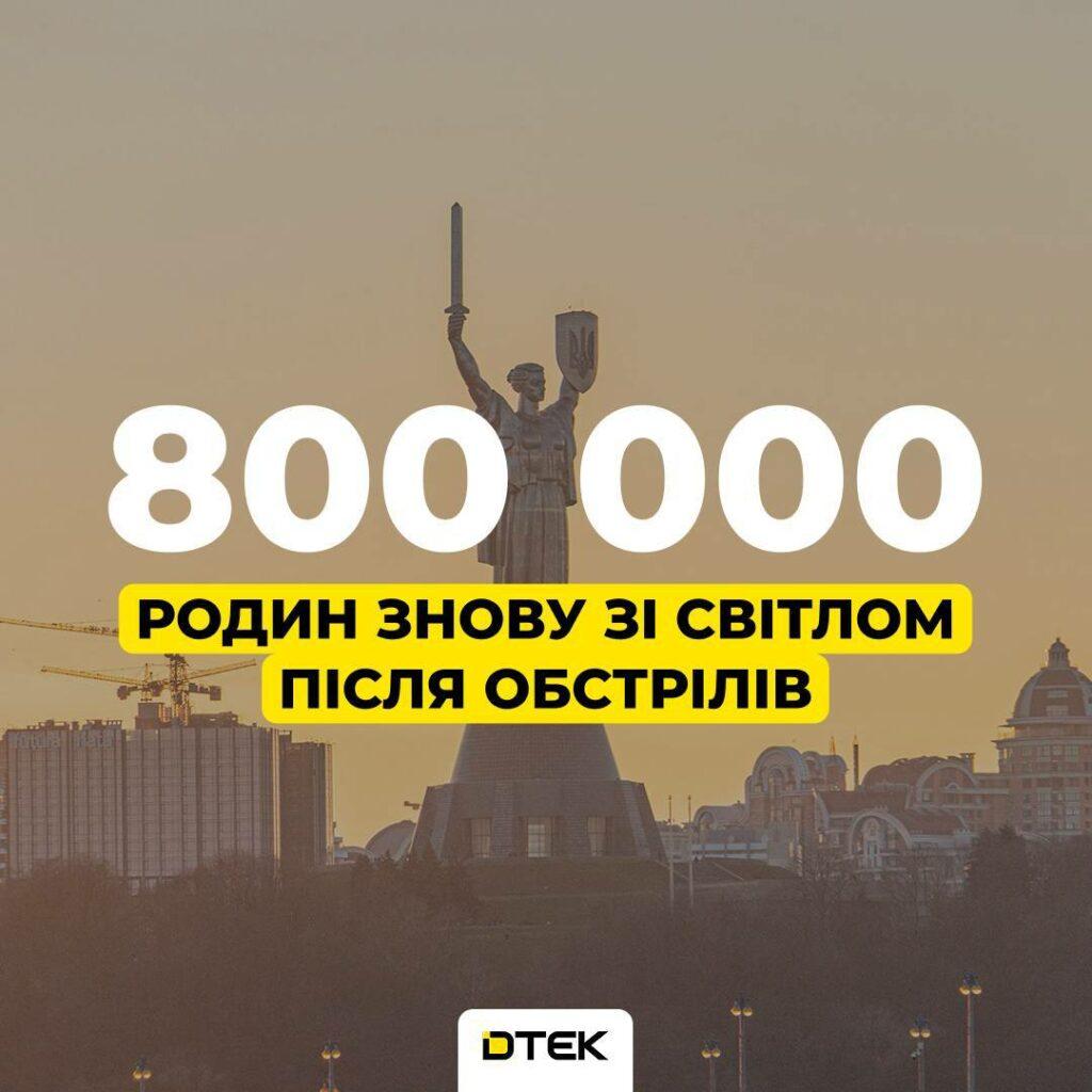 За тиждень енергетики повернули світло в 43 тисячі домівок на Одещині За тиждень енергетики повернули світло в 43 тисячі домівок на Одещині