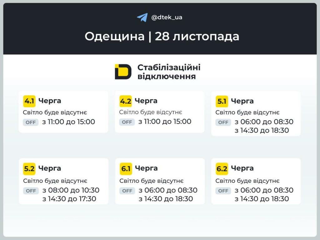 Енергетики оприлюднили графіки відключення світла в Одеській області на 28 листопада