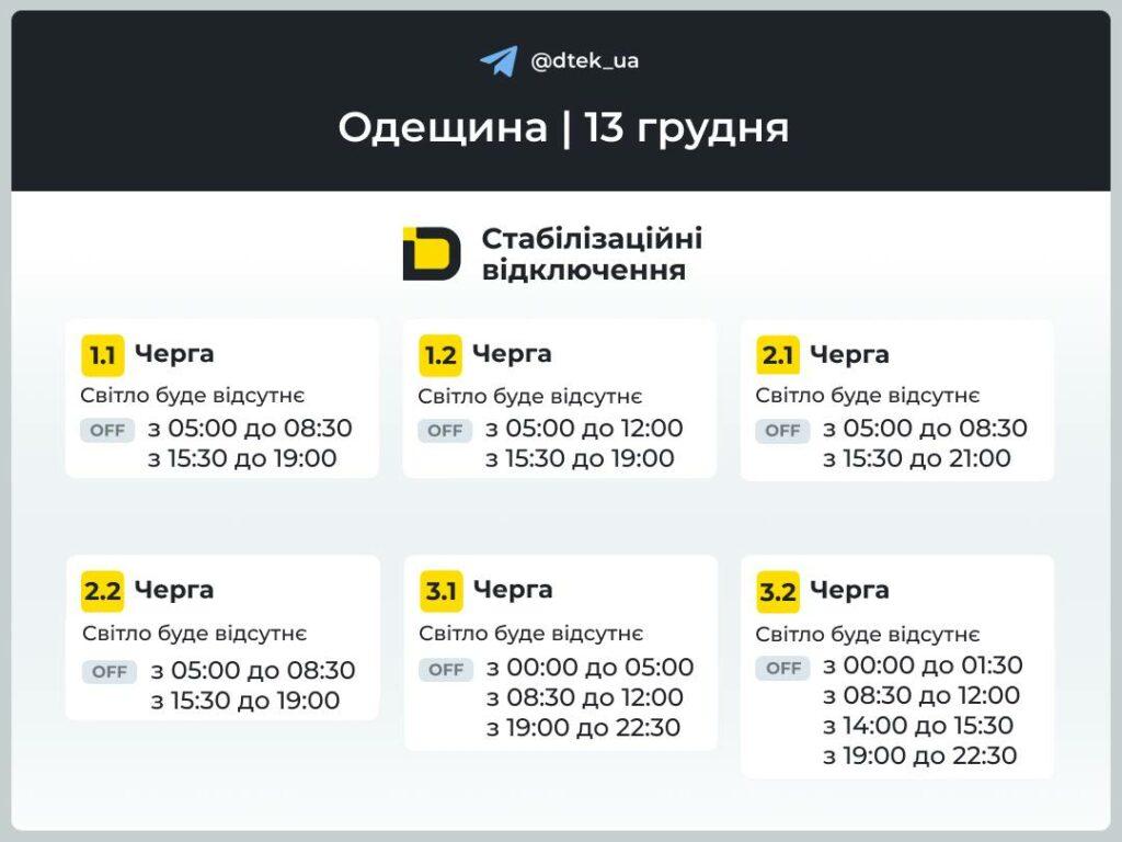 Енергетики оприлюднили графіки відключення світла в Одеській області на 13 грудня Энергетики обнародовали графики отключения света в Одесской области на 13 декабря